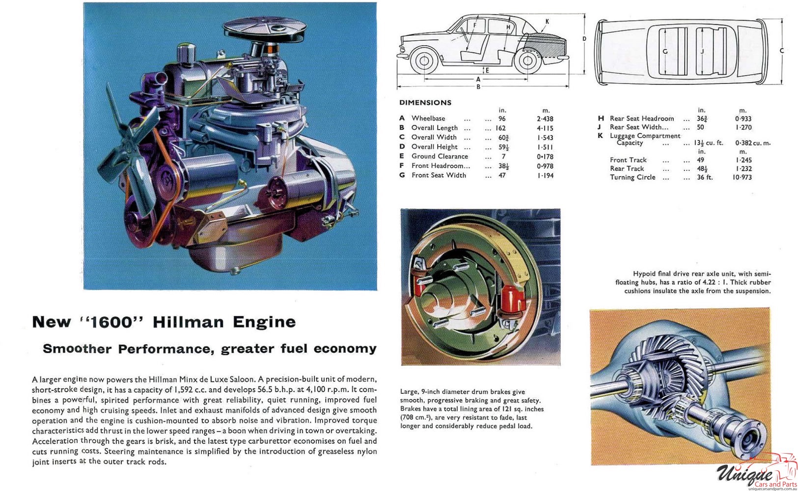 1961 Hillman Minx Brochure Page 6